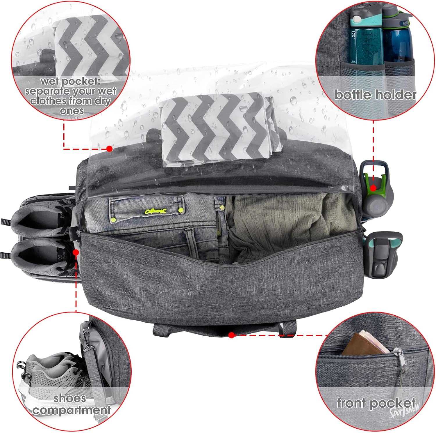 Sports Gym Bag with Wet Pocket & Shoes Compartment, Travel Duffel Bag for Men and Women Lightweight - Image 2
