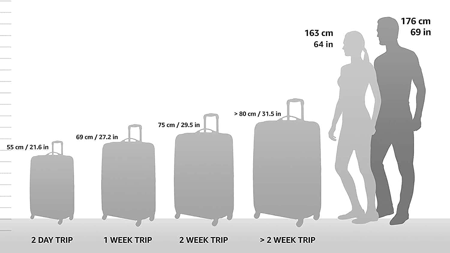 U.S. Traveler Rio Rugged Fabric Luggage, Royal Blue, 2 Wheel - Image 2